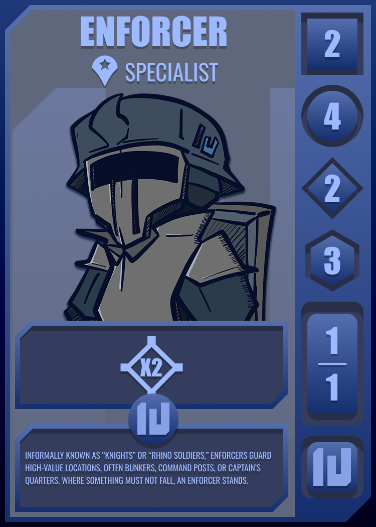 VERSION 5/Resources/Images/Cards/Units/R.A.I.S.E/05_ENFORCER.png