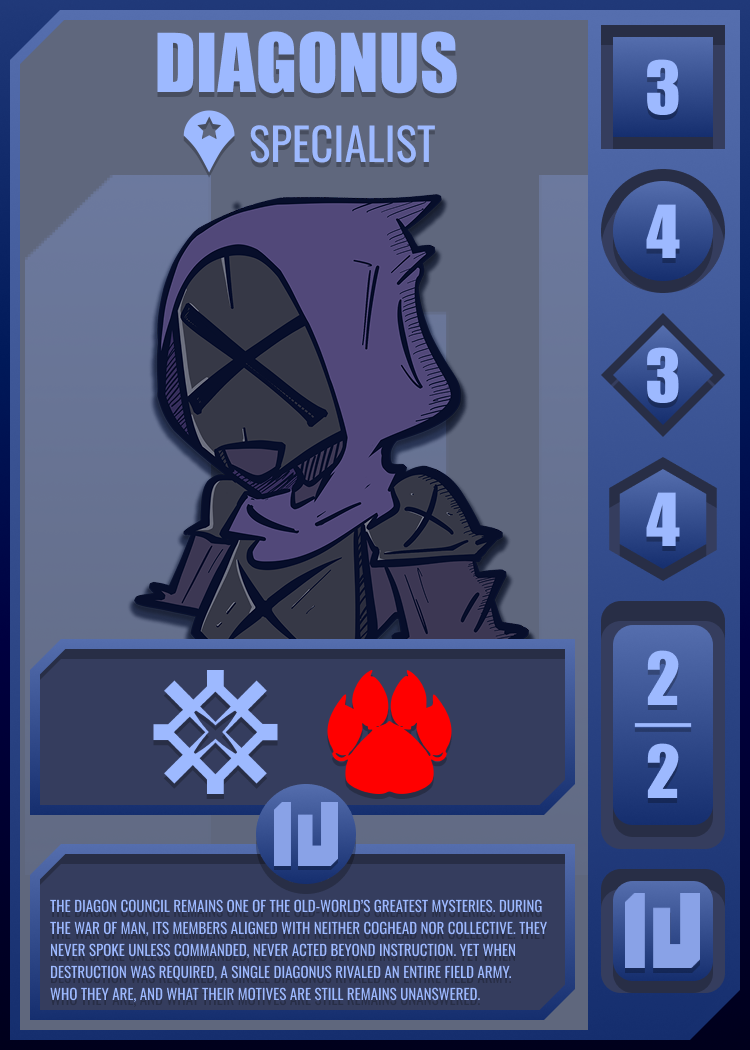 VERSION 5/Resources/Images/Cards/Units/R.A.I.S.E/09_DIAGONUS.png