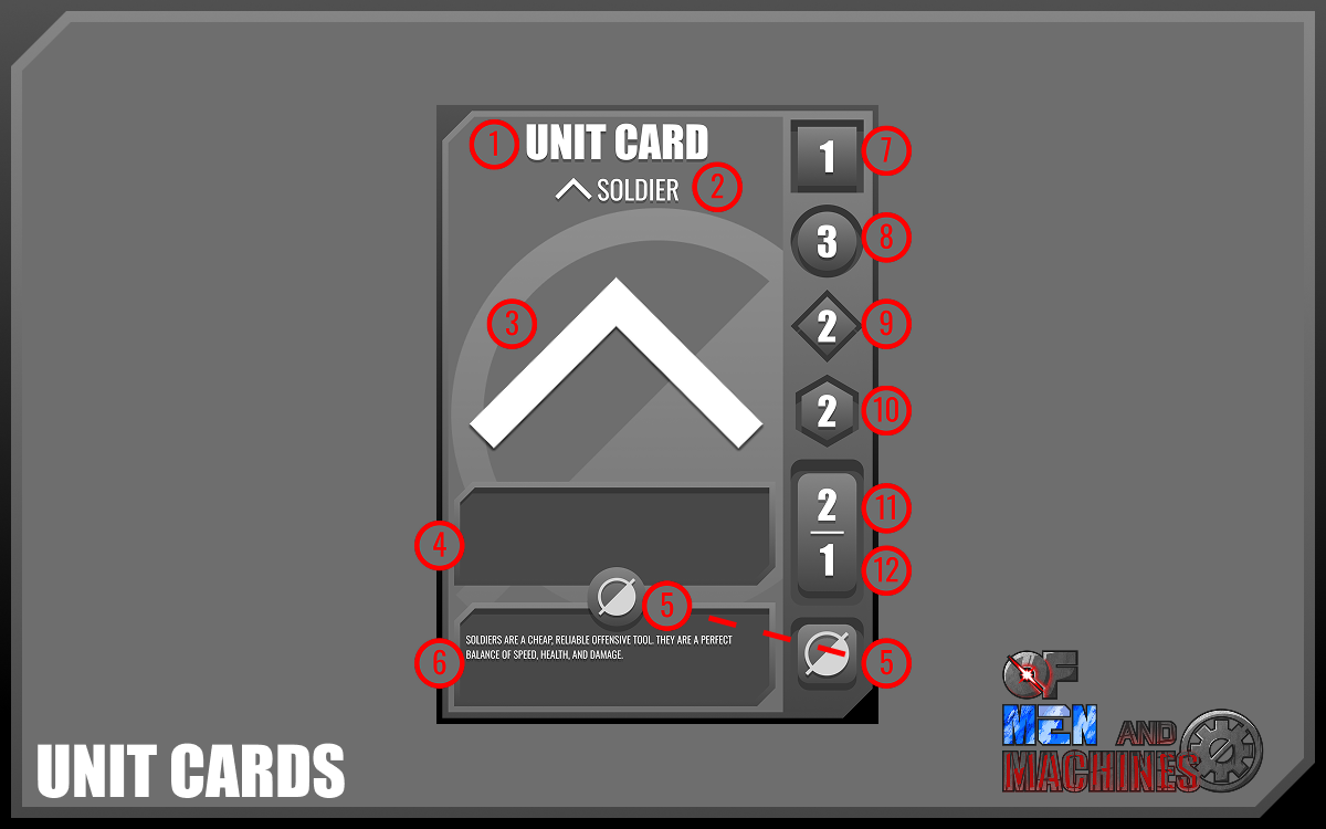 Unit Card.png